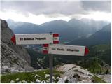 Malga Fosse - Rifugio Rosetta